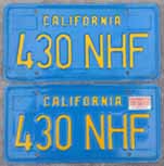1977 California License Plates